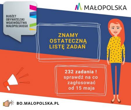 Zachęcamy do głosowania w 7. edycji Budżetu Obywatelskiego Województwa Małopolskiego!